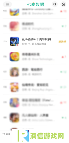 乱斗西游21