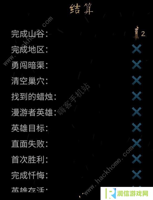 暗黑地牢2正式版攻略大全 最新正式版新手技巧一览图片3