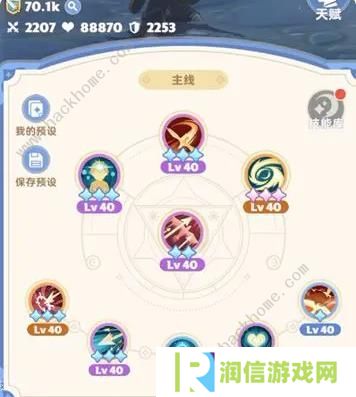 出发吧麦芬游侠技能搭配攻略 游侠最强阵容推荐