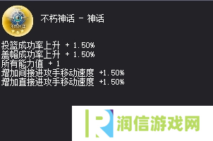 街头篮球2