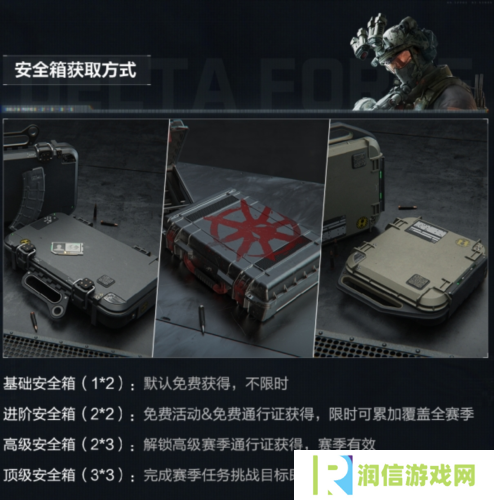 三角洲行动13