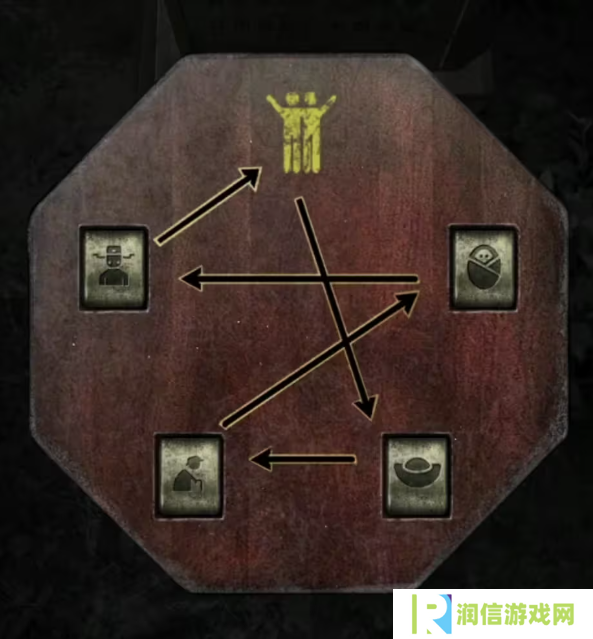 招魂棺第一