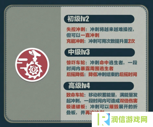 蛋仔派对4