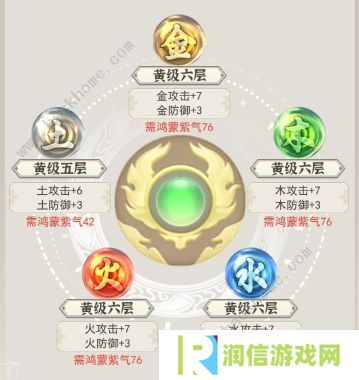一剑江湖手游攻略大全 新手少走弯路技巧总汇图片3