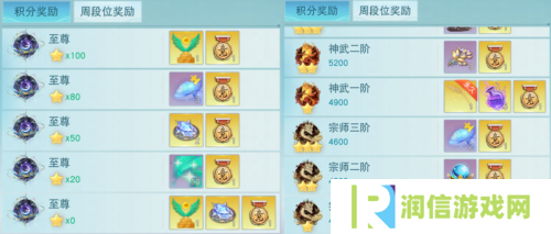 天下4