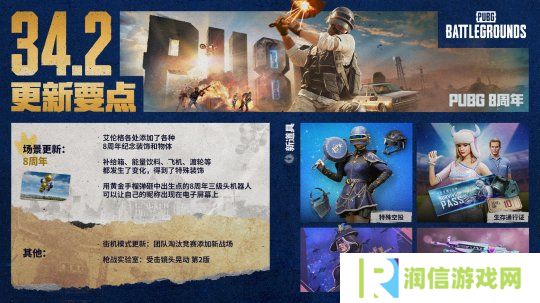 8载同行, 吃鸡有你 PUBG34.2版本更新 八周年庆典开启