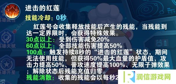 小小突击队2攻略大全 最强英雄排名推荐图片2