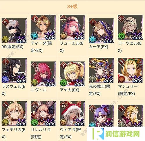 FFBE幻影战争攻略大全 wkik角色排行榜图片2