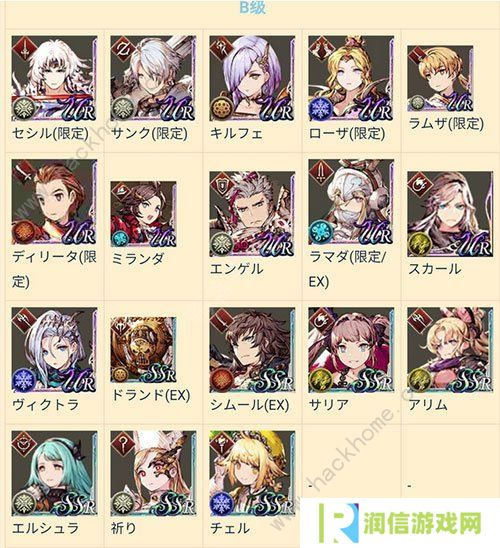 FFBE幻影战争攻略大全 wkik角色排行榜图片5