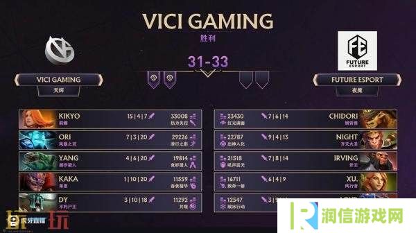 ​​DOTA2 TI14中国区海选A轮比赛全部结束！Azure Ray成功晋级预选！