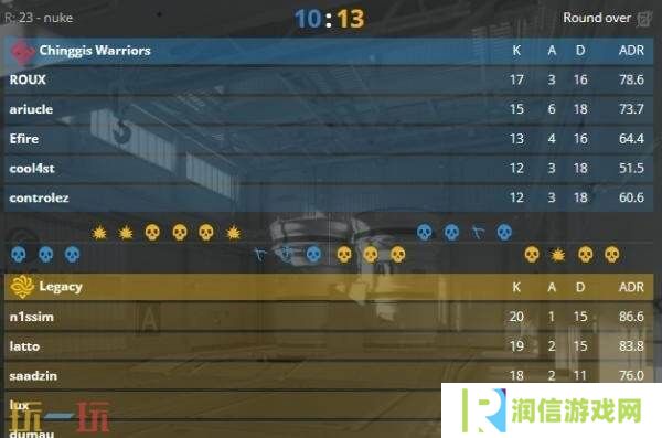 CS2 BLAST.tv奥斯汀Major首日赛果汇总！B8成功取得两连胜！