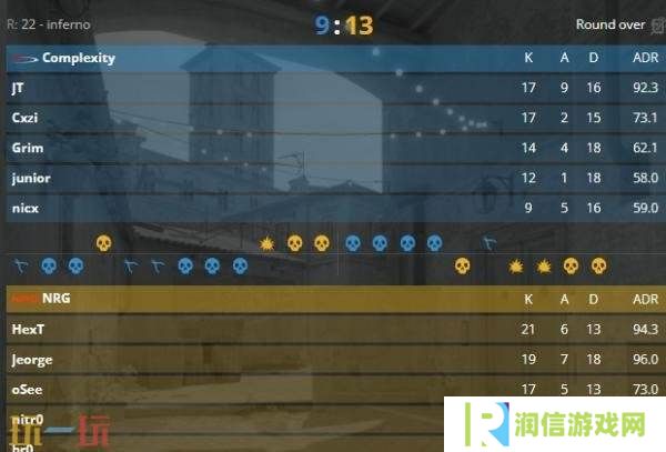 CS2 BLAST.tv奥斯汀Major第二日赛果！两支中国队伍均未取胜