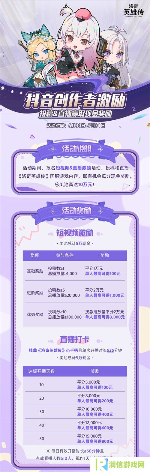 《洛奇英雄传》夏日燃起来！丰富福利活动上线！