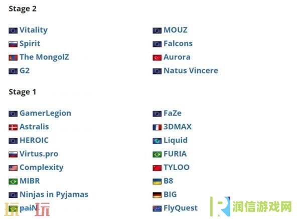 CS2 IEM科隆2025受邀队伍正式敲定！中国战队TYLOO受邀在列！