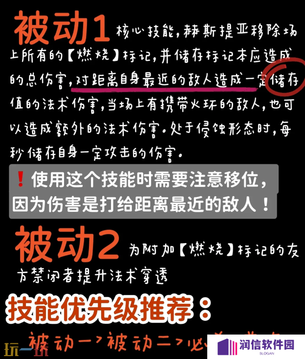 无期迷途赫斯提亚技能怎么加点 无期迷途赫斯提亚技能加点建议