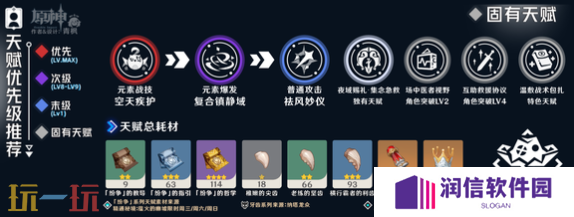 原神伊法培养攻略 伊法全方位养成攻略