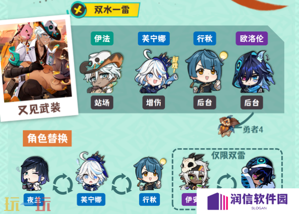 原神伊法双水一雷怎么玩 伊法配队大全攻略