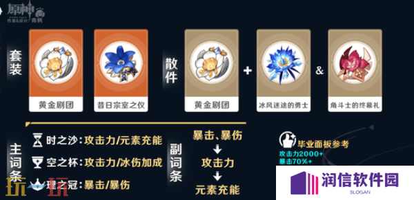 原神爱可菲培养攻略 爱可菲全方位养成攻略