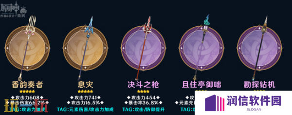 原神爱可菲培养攻略 爱可菲全方位养成攻略