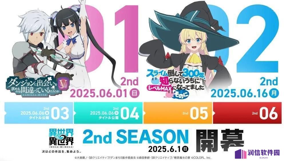 《异世界∞异世界》公开「2nd SEASON」作品情报 《地下城邂逅 第五季》《持续狩猎史莱姆三百年 第二季》