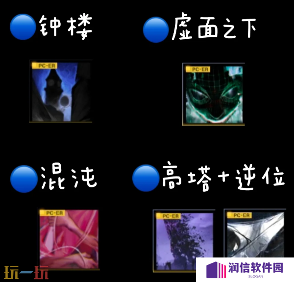 无期迷途000带什么烙印 无期迷途000烙印推荐