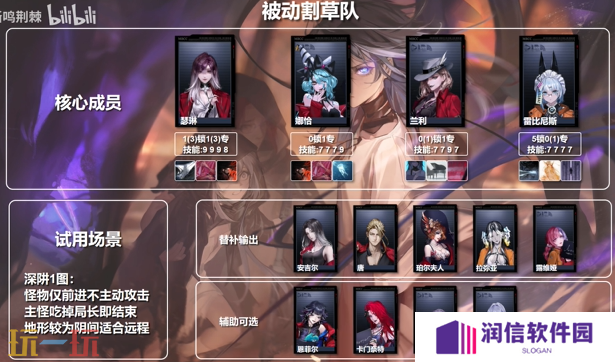 无期迷途割草队怎么配队 无期迷途割草队体系配队推荐
