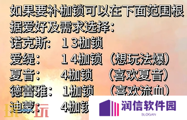 无期迷途自选狂选谁 无期迷途补偿自选狂级禁闭者推荐