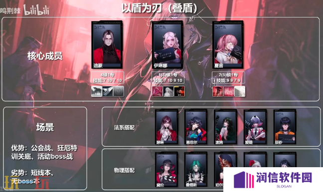 无期迷途叠盾队怎么配队 无期迷途叠盾队体系配队推荐
