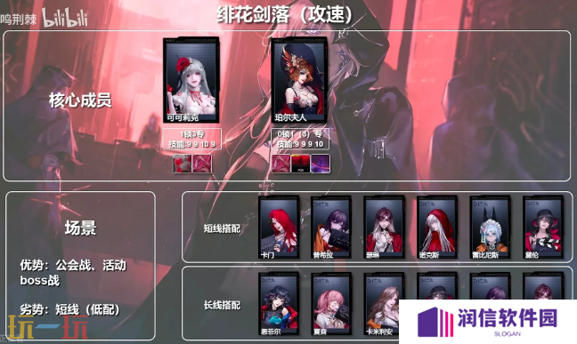 无期迷途攻速队怎么配队 无期迷途攻速队体系配队推荐