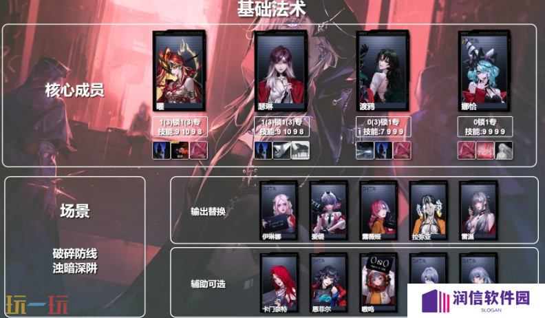 无期迷途法队怎么配队 无期迷途法术队体系配队推荐