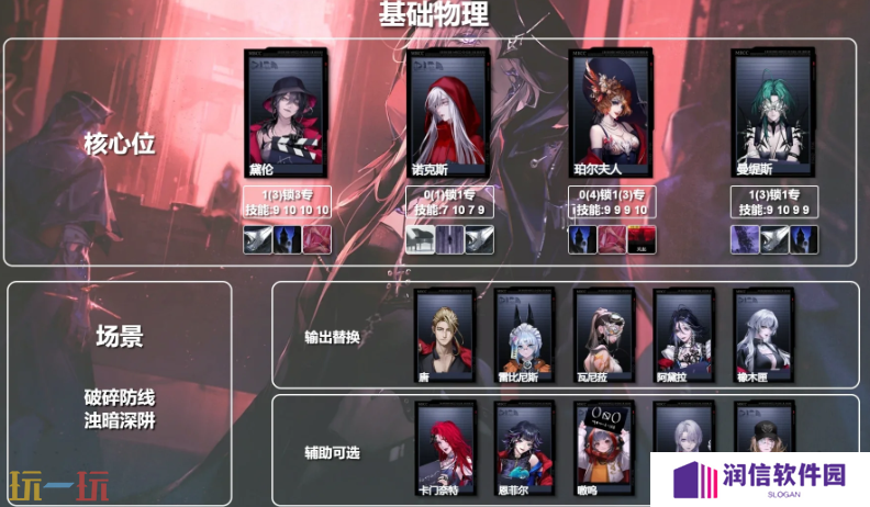 无期迷途物理队怎么配队 无期迷途物理队体系配队推荐