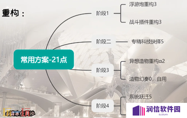无期迷途夏音重构怎么加点 无期迷途夏音重构加点推荐