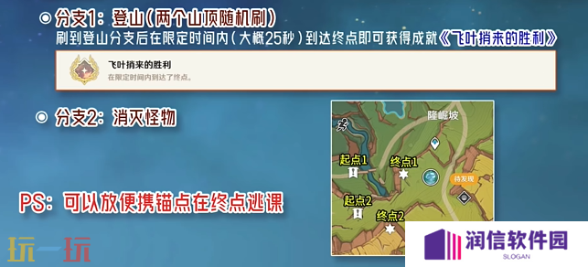原神飞叶捎来的胜利成就怎么获得 每日委托龙与山隐藏成就获取攻略