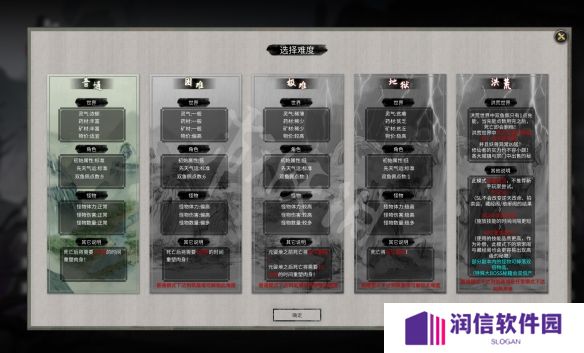 鬼谷八荒风灵月影修改器改先天气运方法