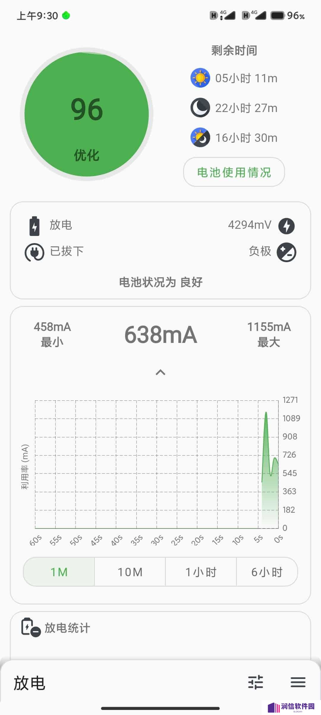 batteryguru最新汉化破解版