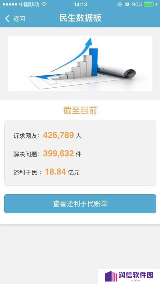 民心网官方网站下载
