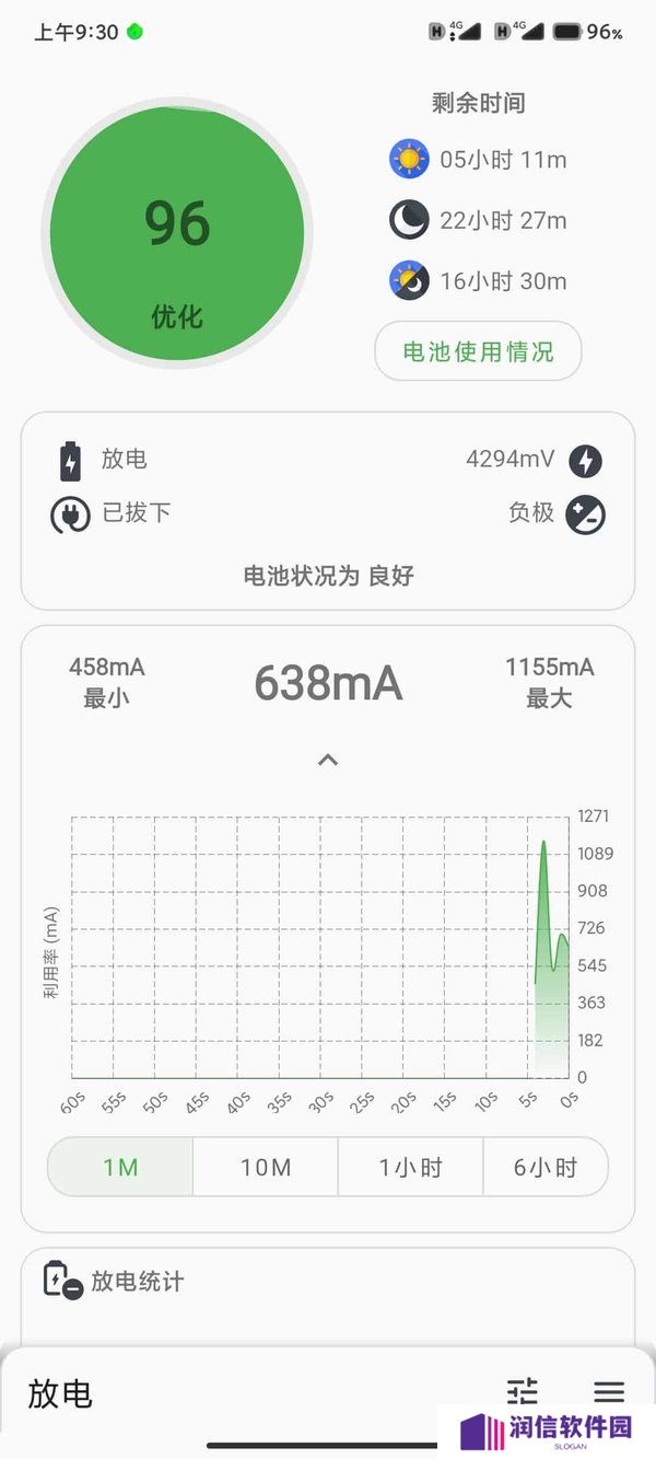 battery guru破解版