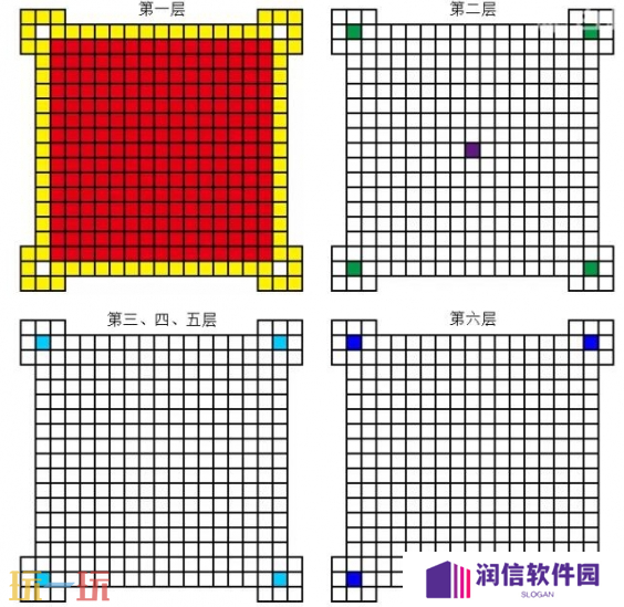 我的世界共鸣祭坛怎么激活 祭坛激活方法介绍