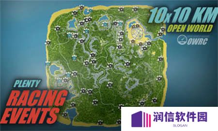 OWRC开放世界
