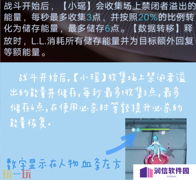 无期迷途LL专烙要开吗 L.L.专烙升级建议