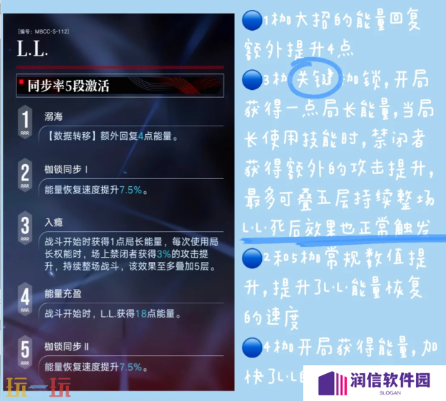 无期迷途LL要抽几枷 L.L.枷锁抽取建议