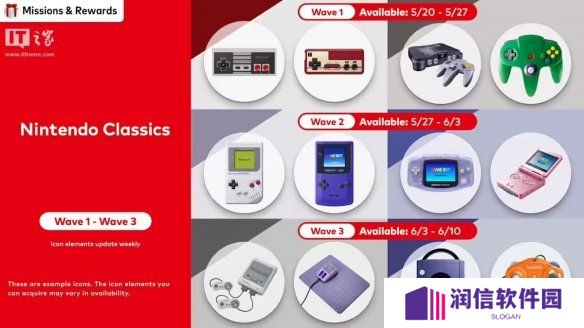 任天堂Switch Online会员上新「经典游戏机」系列头像