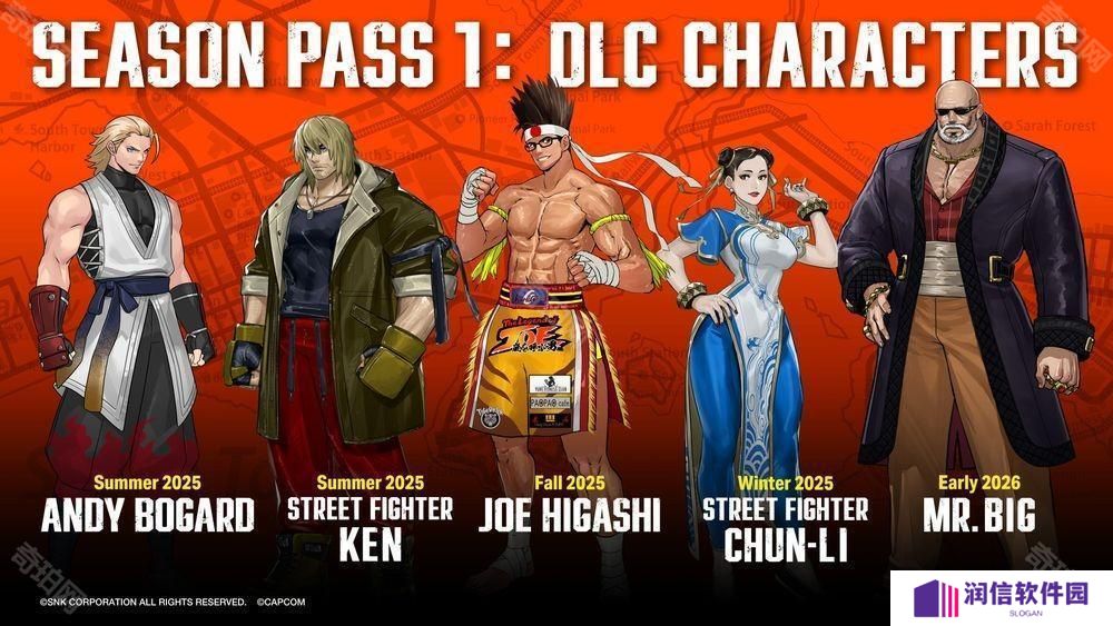 《饿狼传说 City of the Wolves》公开第一季 DLC 角色与公测版试玩角色阵容
