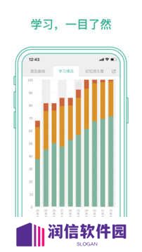 墨墨背单词999999下载