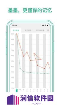 墨墨背单词999999下载