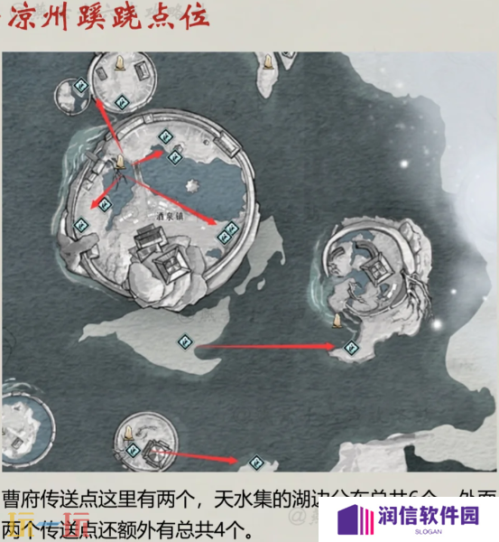 燕云十六声凉州蹊跷在哪里 凉州蹊跷位置攻略