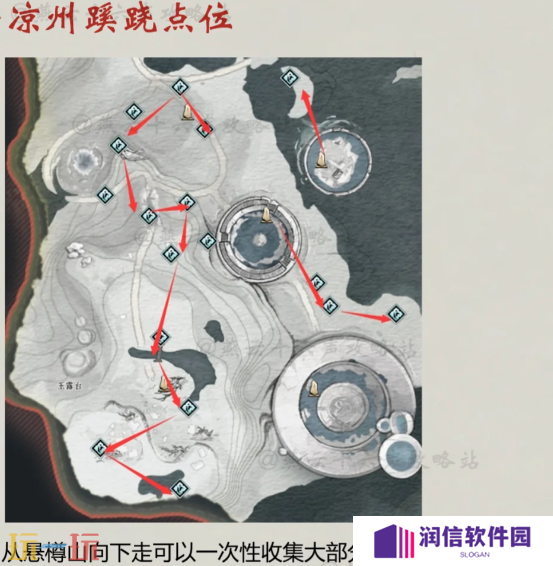 燕云十六声凉州蹊跷在哪里 凉州蹊跷位置攻略