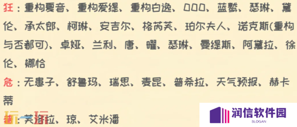 无期迷途公会战新手怎么配队 第十期公会战配队推荐