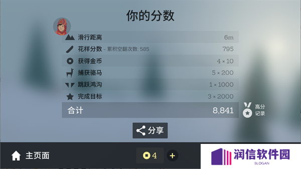 阿尔托的冒险