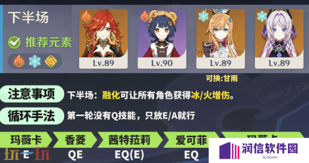 原神机谋变策战记第六关高配怎么过 消融冰雪的烈日通关攻略
